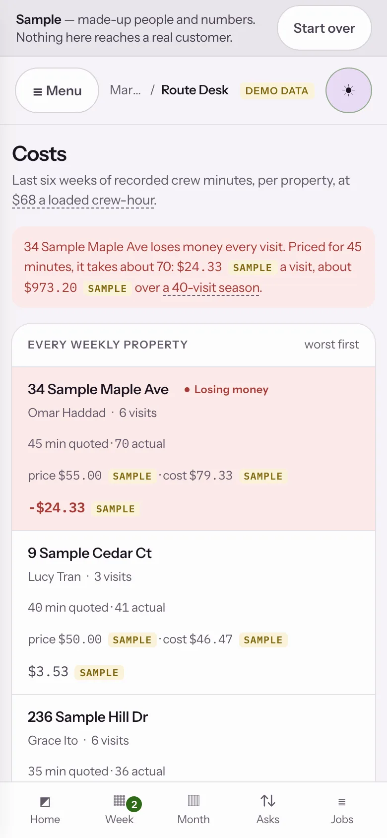 Sample data: the Route Desk sample app at step 10, The yard that loses money